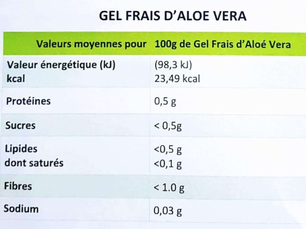 Gel frais d’aloé vera à boire efficace