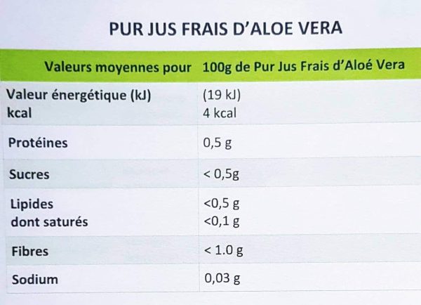 Pur jus d’aloé vera à boire naturel